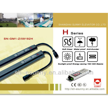 CE UL Certificate contact door elevator/2 in 1 light curtain sensors/infrared sensors/lift light curtain